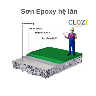 Báo giá thi công sơn Epoxy hệ lăn